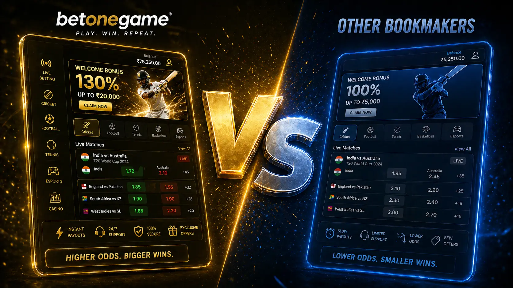 Betongame vs 1xBet comparison 2026 with promo code DRK2