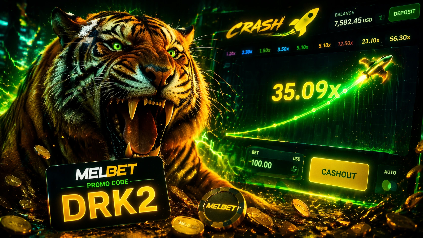 Tigre du jeu Crash – Symbole de puissance et de gains