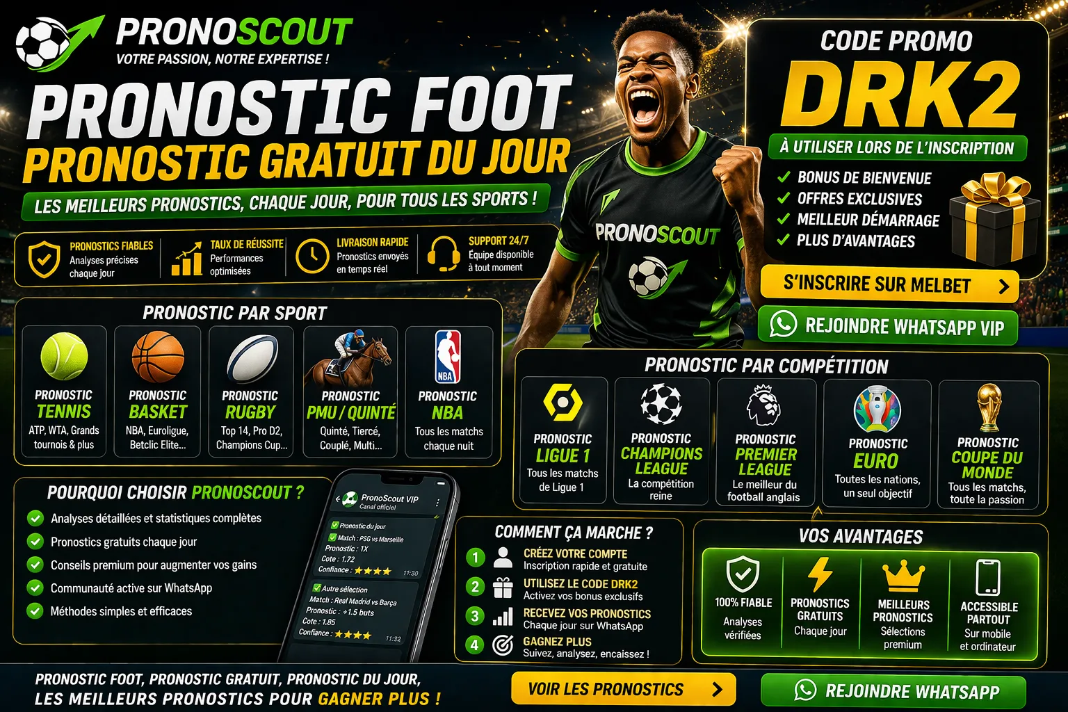 Pronostic Foot Gratuit du Jour Fiable #2