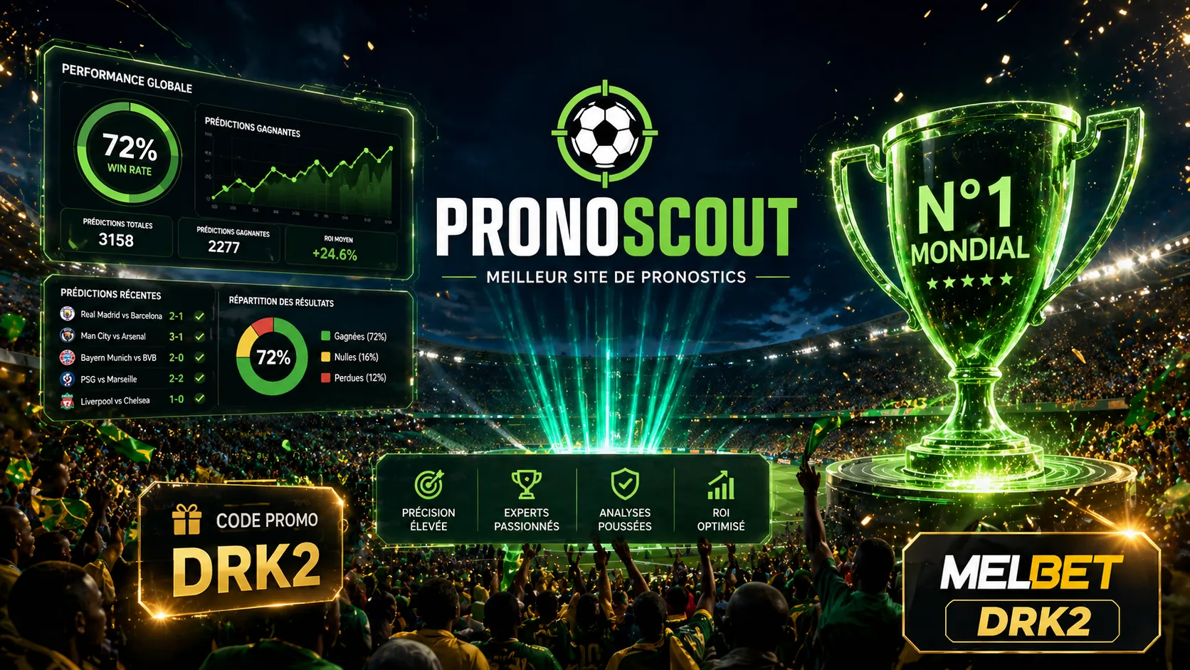 Meilleur Site de Pronostic au Monde 2025 – PronoScout | Stats, Score Exact & Code Promo MelBet DRK2