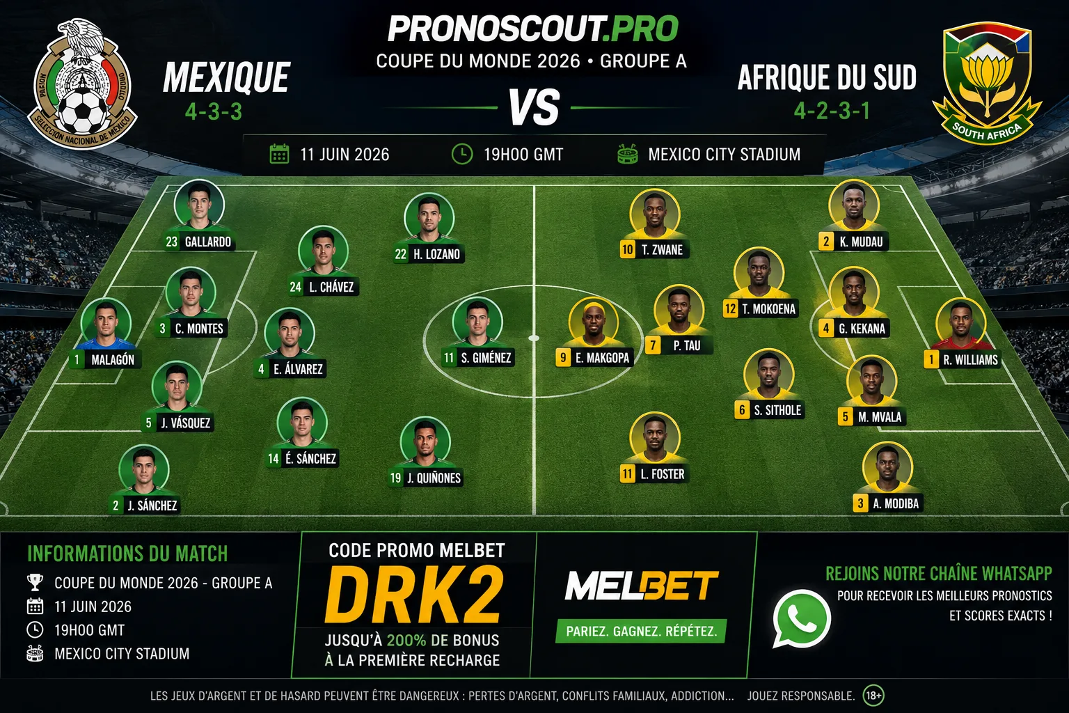 Mexique vs Afrique du Sud - Coupe du Monde - PronoScout DRK2