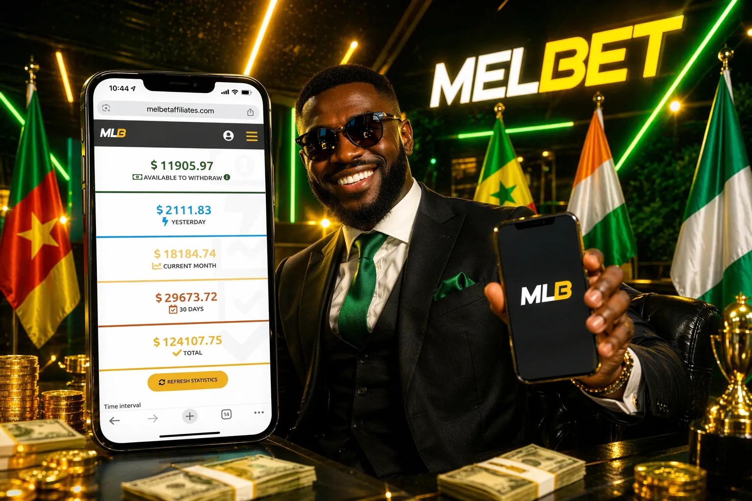 Le programme d'affiliation Melbet est l'une des opportunités les plus lucratives