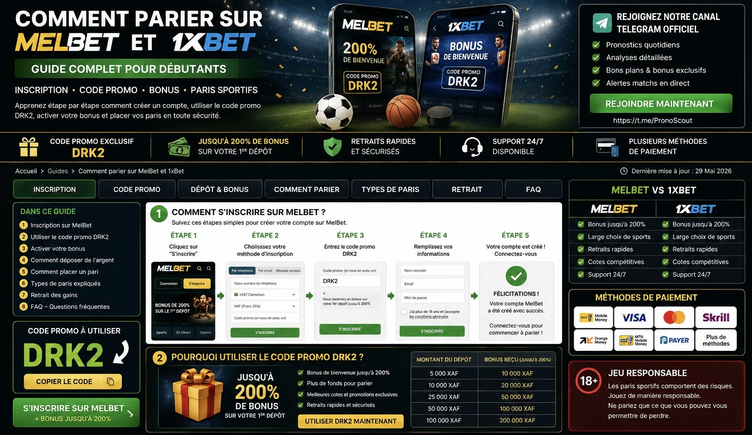 Comment parier sur MelBet