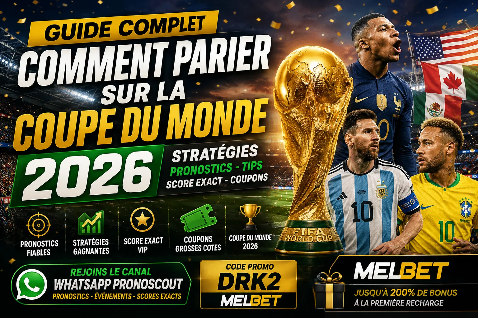 Comment parier sur la Coupe du Monde 2026