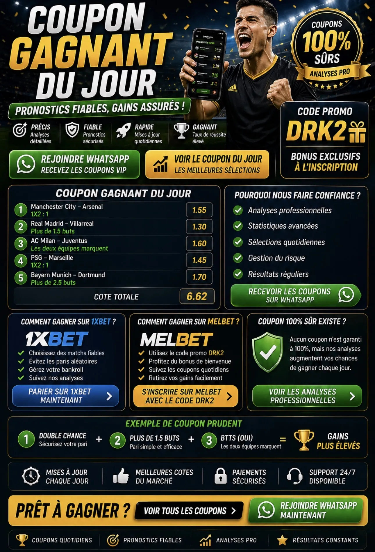Score Exact VIP – Le Guide Complet (Gratuit & Payant)