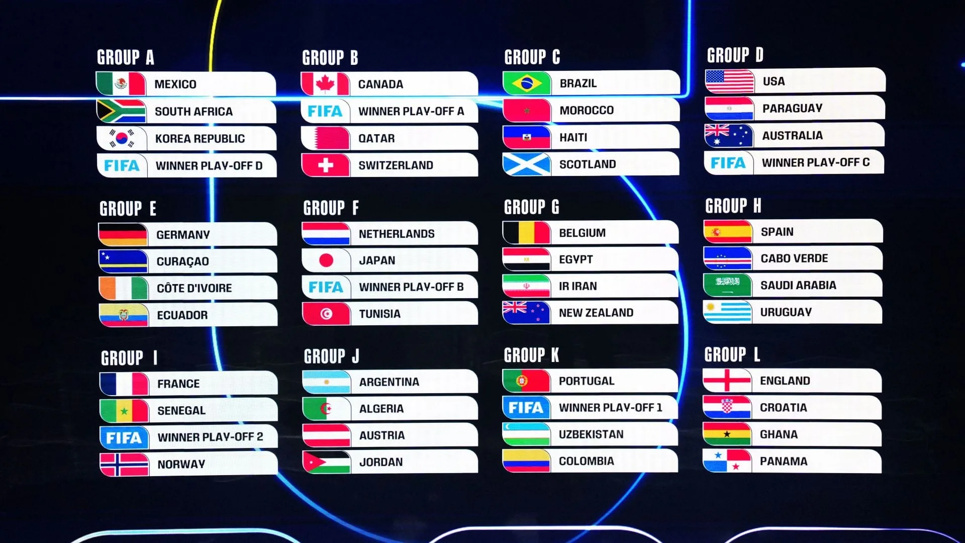 Calendrier Coupe du Monde 2026 - Coupe du Monde - PronoScout DRK2