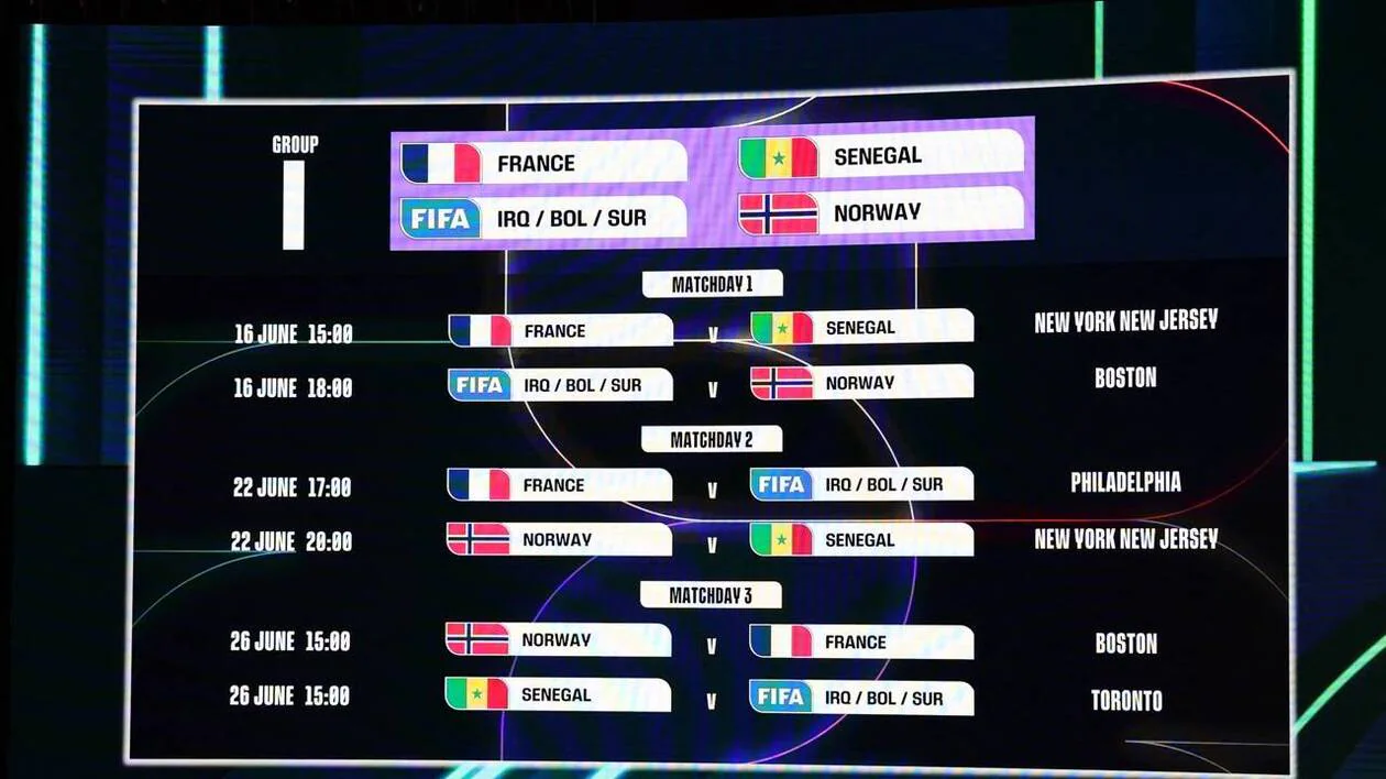 Calendrier Coupe du Monde 2026 - Coupe du Monde - PronoScout DRK2