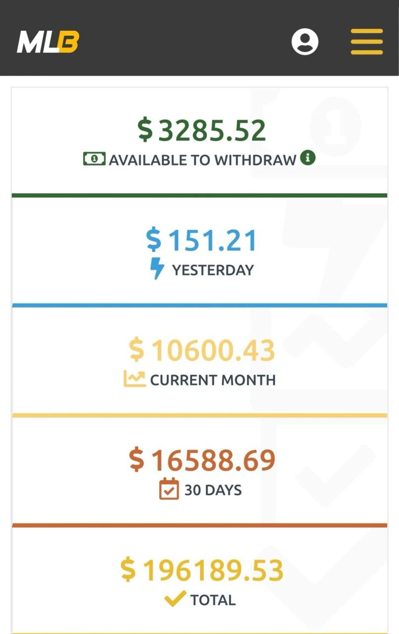 Image de résultat partenaire MelBet 2